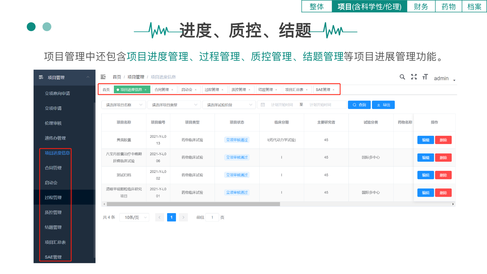 德派CTMS临床试验项目进度质控和结题管理界面