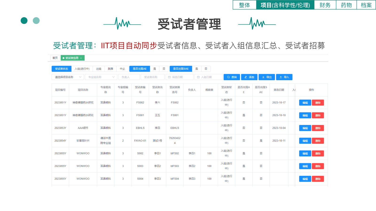 德派CTMS临床试验受试者全生命周期管理界面